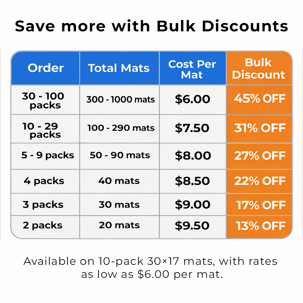 10 Pack, 30x17 Inch Plain Blank Coir Doormat Bulk Coir Mats, Doormats